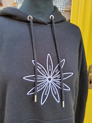 Wearable Truth Fruits of the Spirit Hoodie